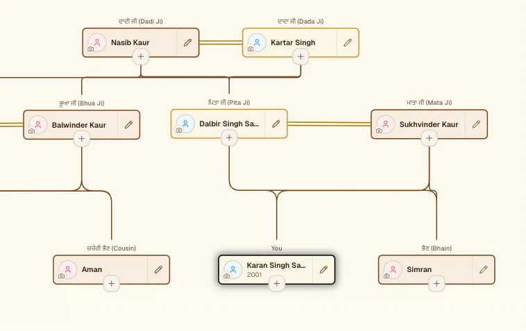 Step 02: Open the Canvas